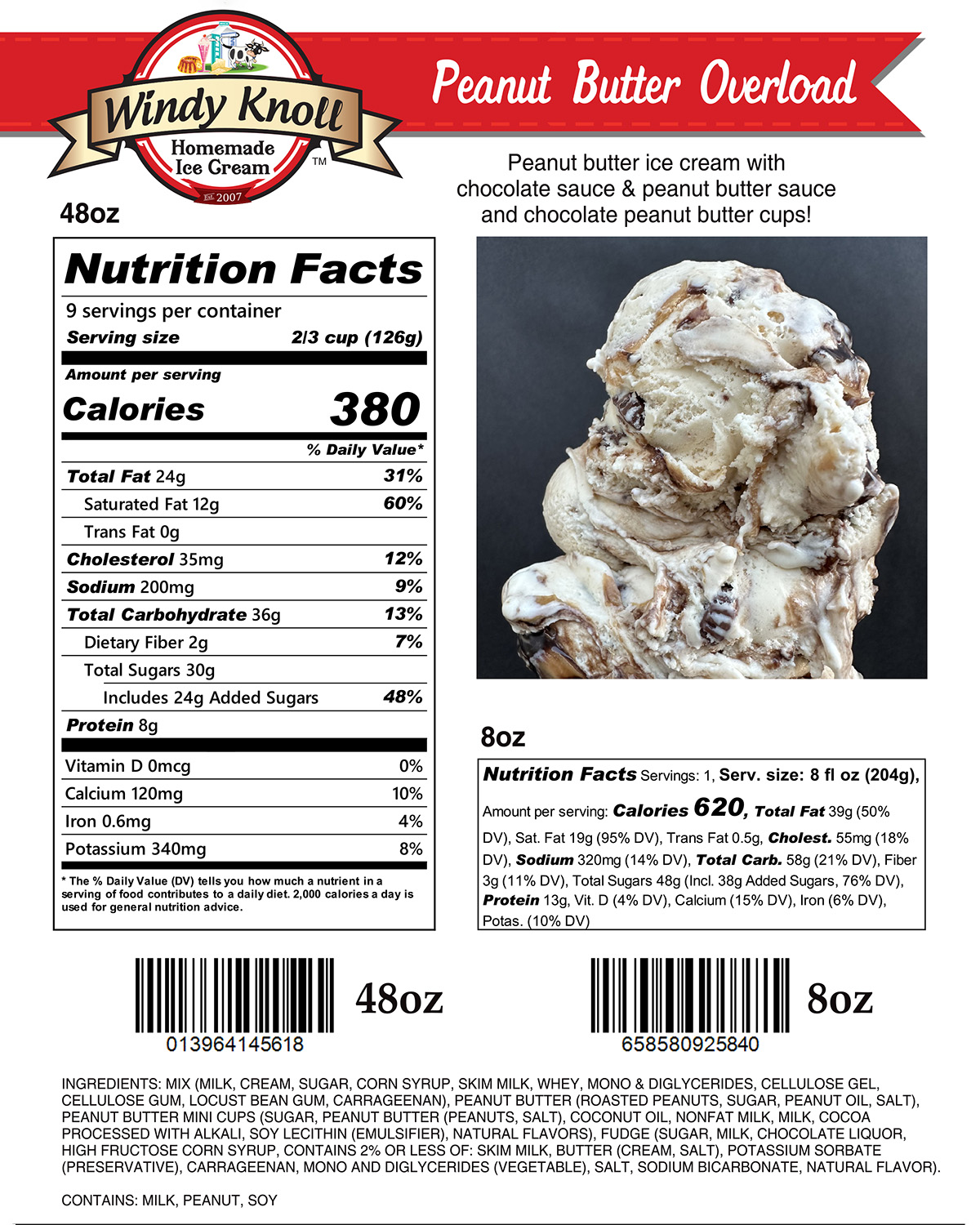 Peanut Butter Overload