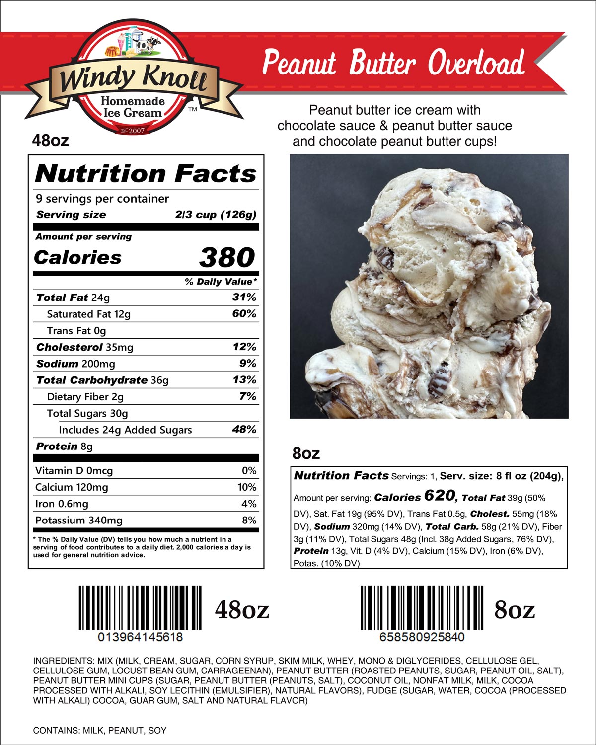 Peanut Butter Overload